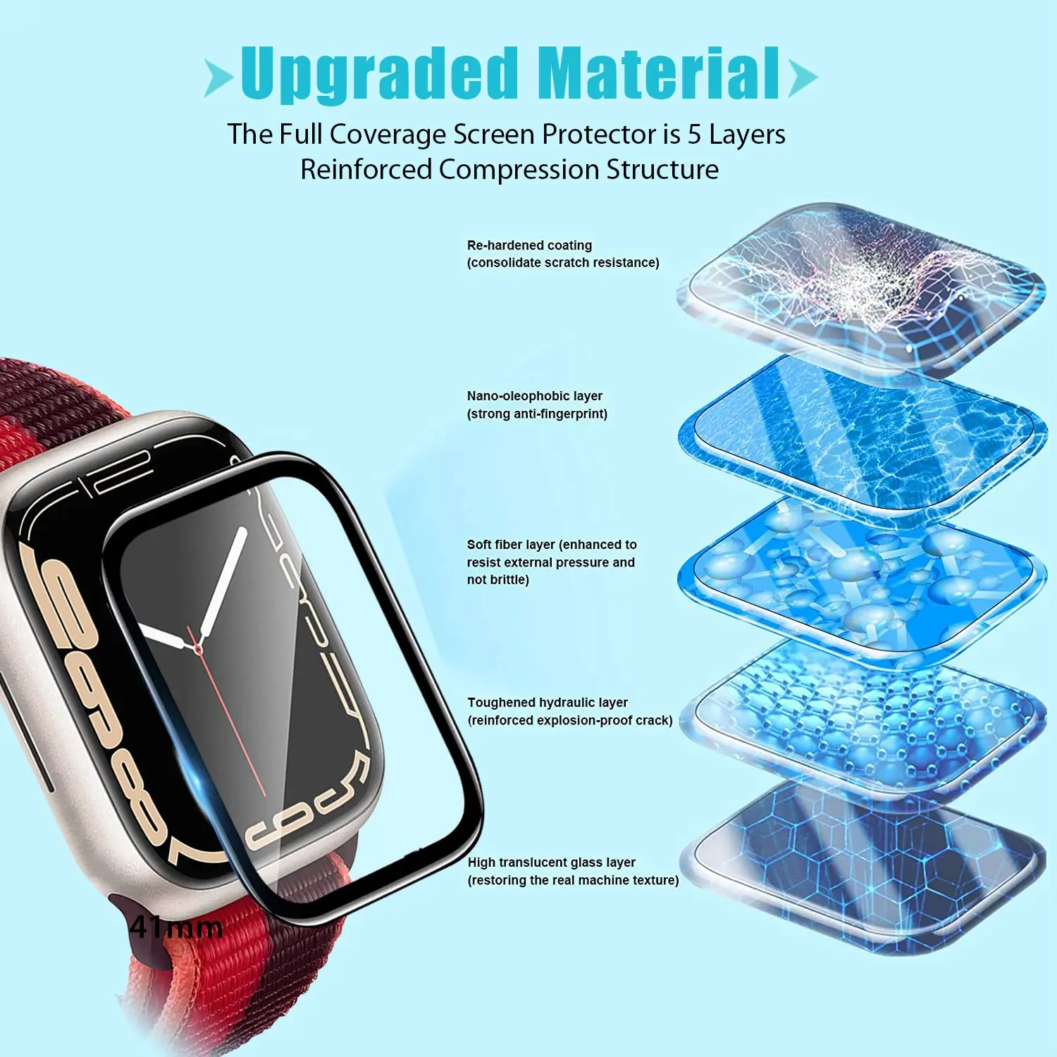 Screen Protector 3D Tempered F - Apple Smartwatch Accessories recension och pris